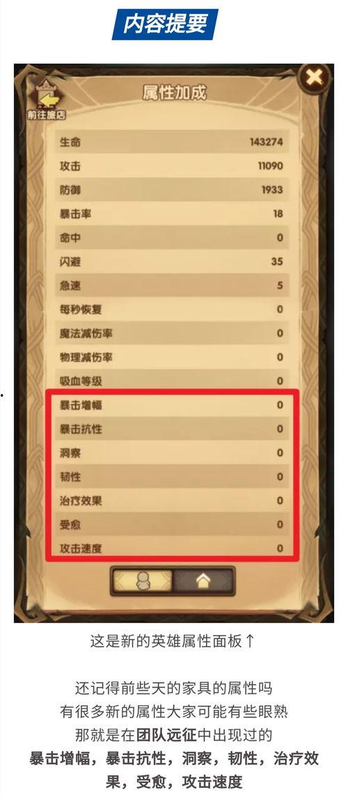 高陵英雄最新版本爆料,传奇英雄再临，战火重燃！